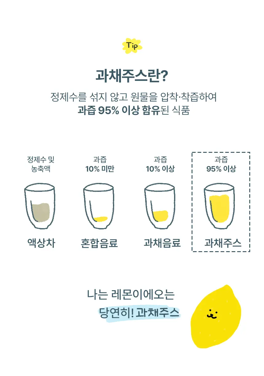 [유기농 올리브 레몬샷] 뚜띠프루티 나는 레몬이에오 / 올리브오일이에오 14포 2종 택 1 상세페이지 71